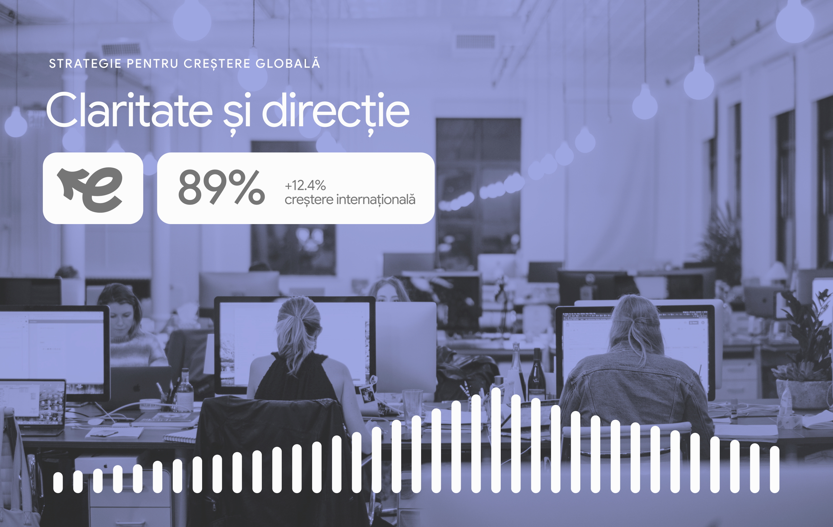 Software dashboard showing sustainability metrics including energy use, emissions trend, and goal progress